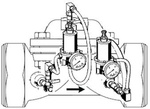 Priority valve with pressure regulator VV300/VV100, threaded connection, 1 inch
