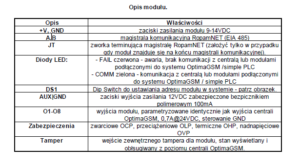 Ropam EXP-O8T-RN output expander