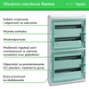 Mureva (ex-Kaedra) Aufputz-Schaltschrank IP65 MRV-4-18-NT-T transparente Tür 4 Reihen 18 Module/Reihe