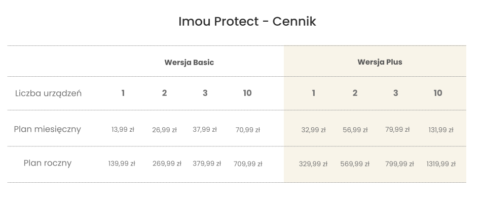 CAMÉRA IP IMOU CRUISER SE+ 2MP IPC-S21FEP