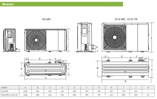 Luftwärmepumpe Monoblock Modena 10 MR - 10 kW, einphasig, 230 V