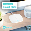 SATEL BE WAVE SMART HUB PLUS rendszerirányító GSM modullal