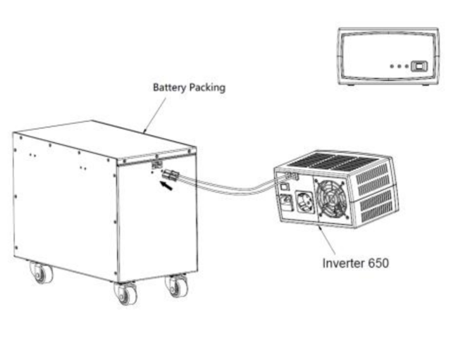 PowerWalker 650 SW FR INVERTER CONVERTER