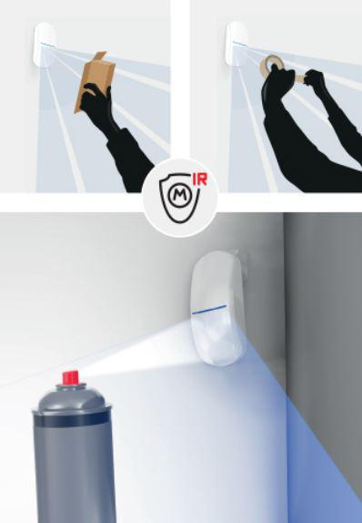 SATEL DUAL MOTION DETECTOR PIR+MW SLIM-DUAL-PRO