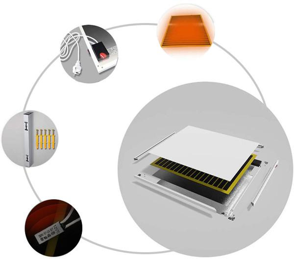 Panel grzewczy CRONOS GRAPHENE PRO CGP-900TWP