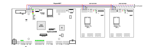 Uitgang expander Ropam EXP-O8T-RN