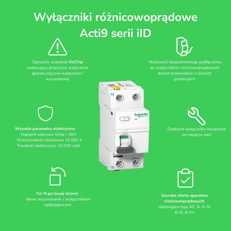 Interruptor diferencial iID-25-4-30-A 25A 4 polos 30mA tipo A