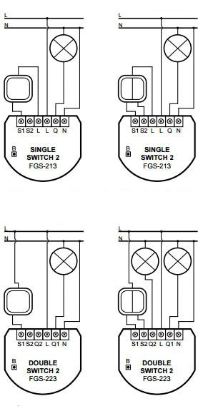 FIBARO Module de relais simple interrupteur 2 FGS-213