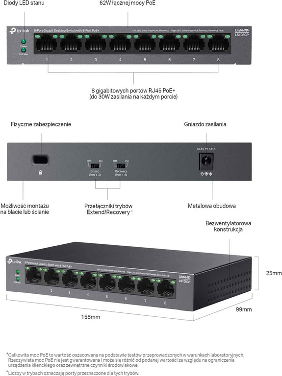 Switch TP-Link LS108GP 8-portowy Gigabit z funkcją PoE