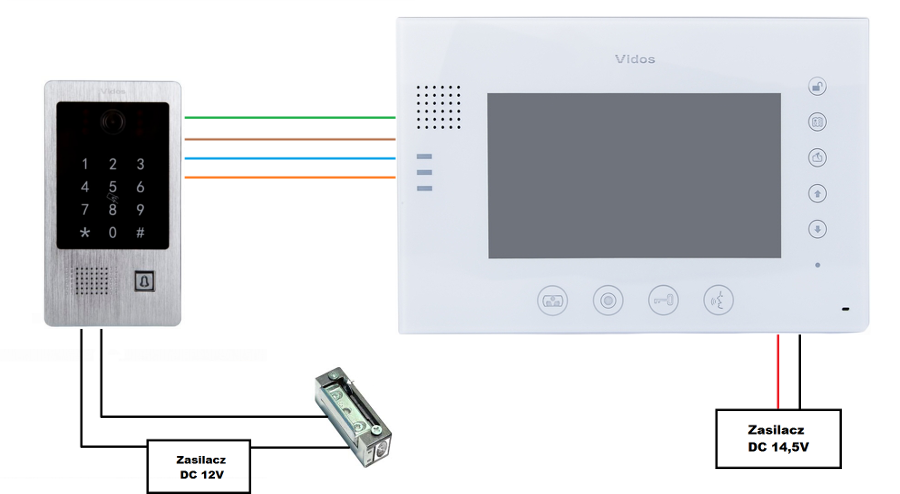 Système de portier vidéo VIDOS M670W-S2/S20DA