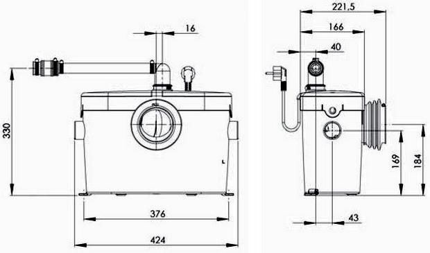 Distrugător de fecale cu acces ușor Seria V Saniaccess 2 WC Plus 1