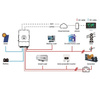 Three-phase hybrid inverter 12KW V-TAC (DEYE) ON/OFF GRID SUN-12K-SG04LP3-EU 10 Years Warranty