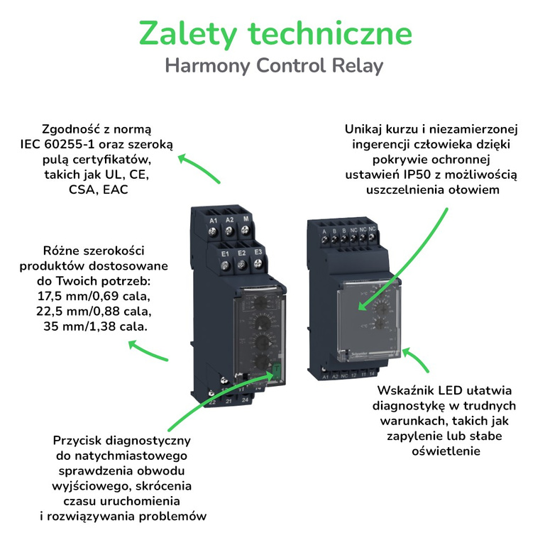 3-phase power control relay, 183528VAC