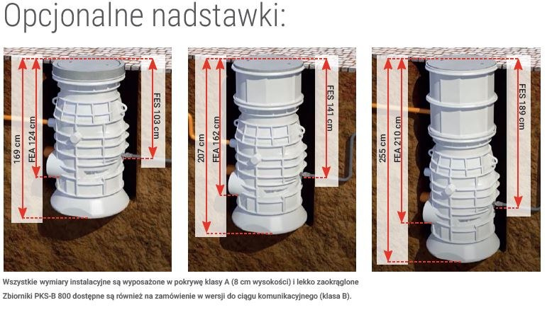 PKS MULTICUT 20/2 M station de pompage à une pompe / station de pompage d'eaux usées, enceinte F (sur fondation pour enfouissement)