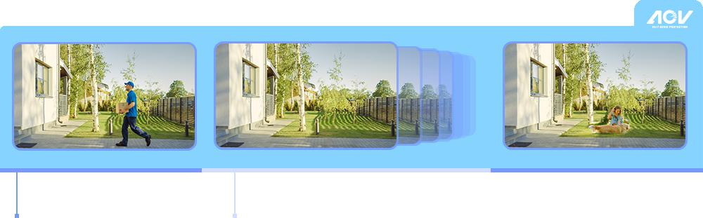 Cameră IP solară Ezviz EB5 4K 8MPx