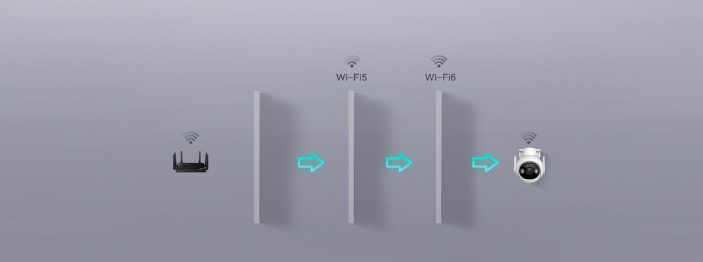 Imou Cruiser 2 3MP Wi-Fi IP Kamera IPC-GS7EP-3M0WE