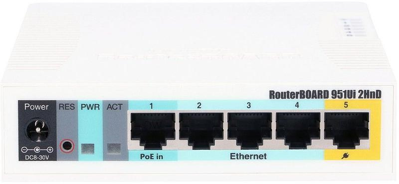 MIKROTIK ROUTERBOARD RB951Ui-2HnD