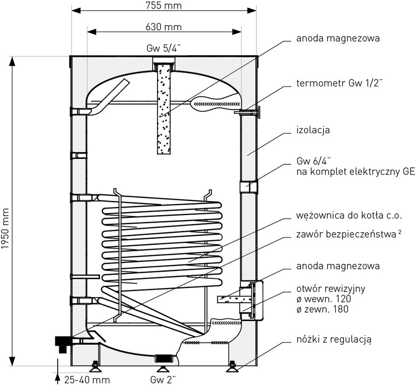 SGW(S) TOWER 500l heat exchanger with spiral coil, enamelled, hard polyurethane foam, skay, vertical free-standing