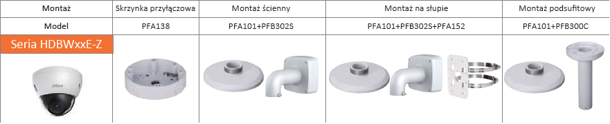 Adattatore Dahua PFA138 nero