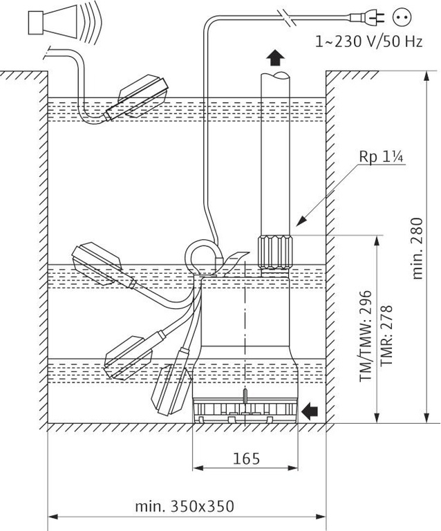 Pompe de drainage pour eaux sales Wilo-TMR 32/8