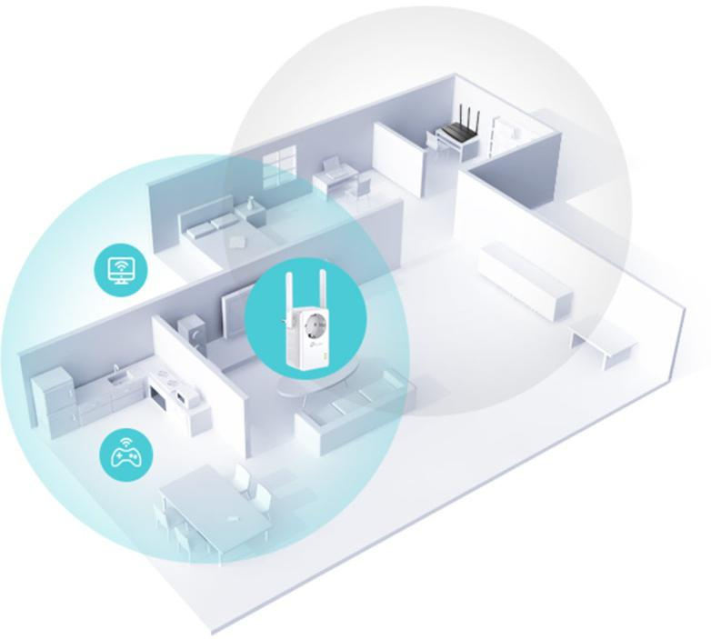Wzmacniacz sygnału Wi-Fi TP-Link TL-WA860RE z gniazdem elektrycznym