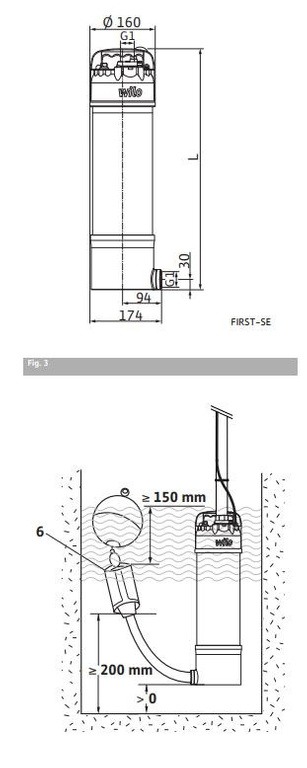 Wilo-Extract FIRST SE 304 EM/A automatic rainwater pump. Discharge connection G 1 inch