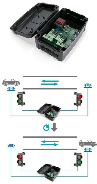 CAME Motorline-Verkehrssignalsteuergerät MCSO1