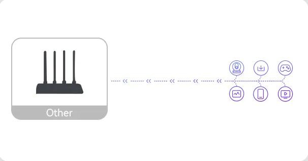Router Wi-Fi Imou HR12G a doppia banda