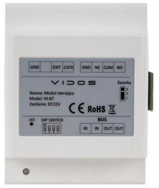 Unità di controllo VIDOS 2IP M-B7