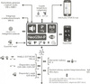 ROPAM NEOGSM-IP-SET SANS CLAVIER