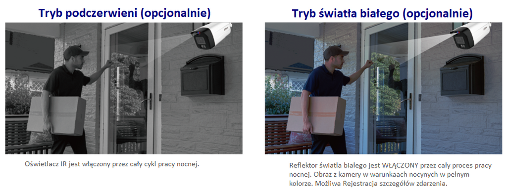 Dahua IP kamera IPC-HDW2449TM-S-IL-0280B fekete, éjjellátó funkcióval