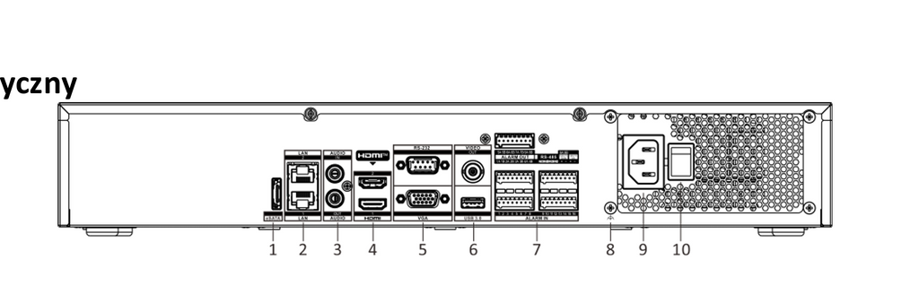 Hikvision IP DVR DS-7732NXI-I4/S 32 channels support network cameras