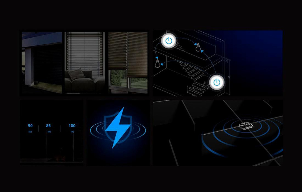 GISE Slimme rolluikbesturing Zigbee | Tuya | GRS-ZB