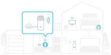TP-Link Deco E4 Wi-Fi Mesh-system, uppsättning av 3 delar, heminternet