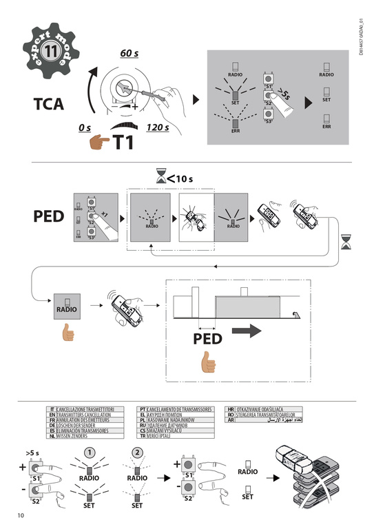 Kit BFT DEIMOS Ultra BT KIT B600 INT - 600 kg sliding gate automation