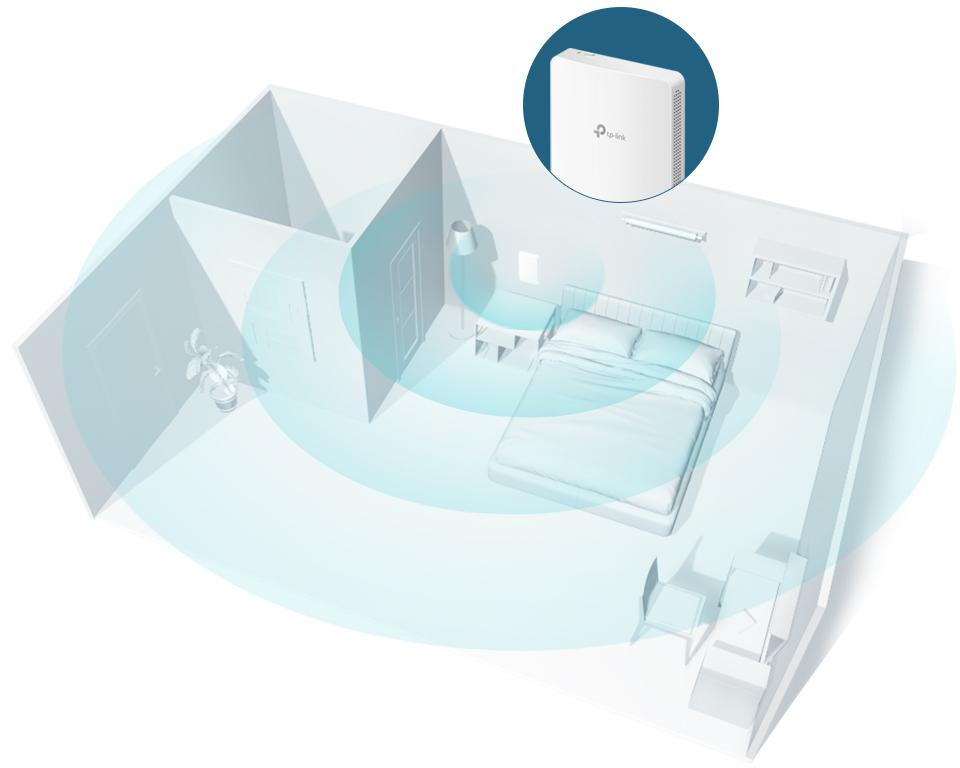 TP-LINK Drahtloser Wandmontage-Zugangspunkt EAP235-Wall
