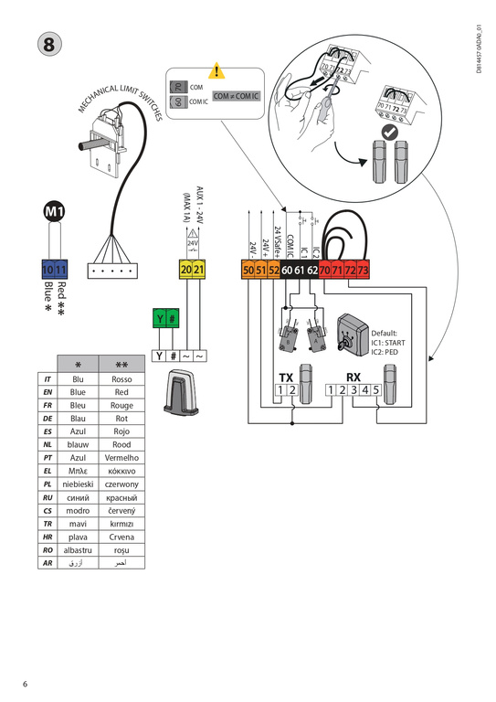 Kit BFT DEIMOS Ultra BT B600 EE KIT - 600 kg-os csúszókapu működtető MERAK vezérlőegységgel