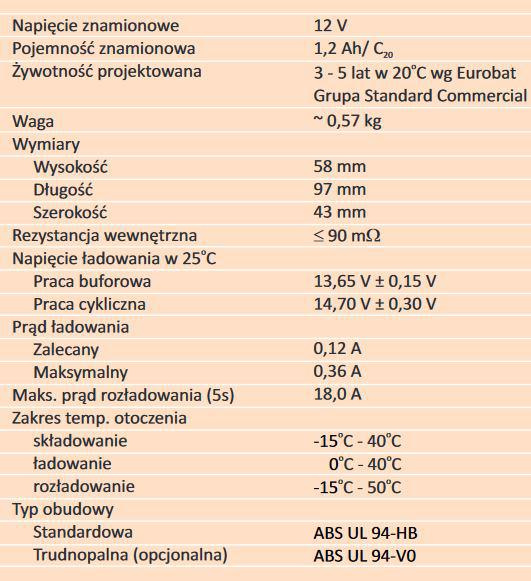AGM battery ALARMTEC BP series 12V 1.2Ah