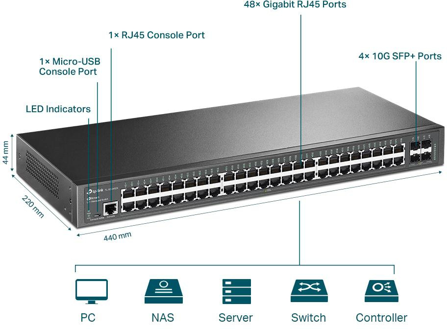 Switch TP-LINK TL-SG3452X