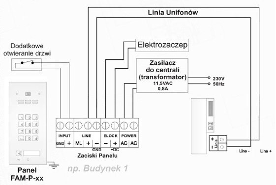 ACO FAM-P-1NPZSACC Gipsplatte 1-Lokalisator-Leser. brel. zahlenschloss.