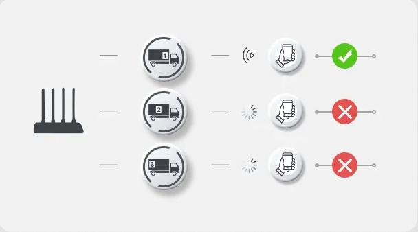 Imou HX21 Dual-Band Wi-Fi-Router