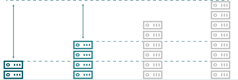 TP-Link Vigi C340 camera met 6mm lens