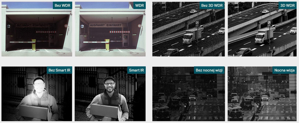 TP-Link Vigi C330 camera met 4mm brandpuntsafstand