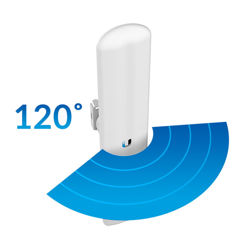 UBIQUITI LITEBEAM LBE-5AC-16-120 LAP-120