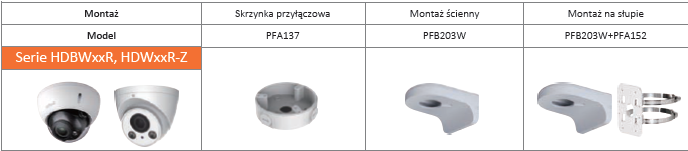 DAHUA HANDLE PFA137