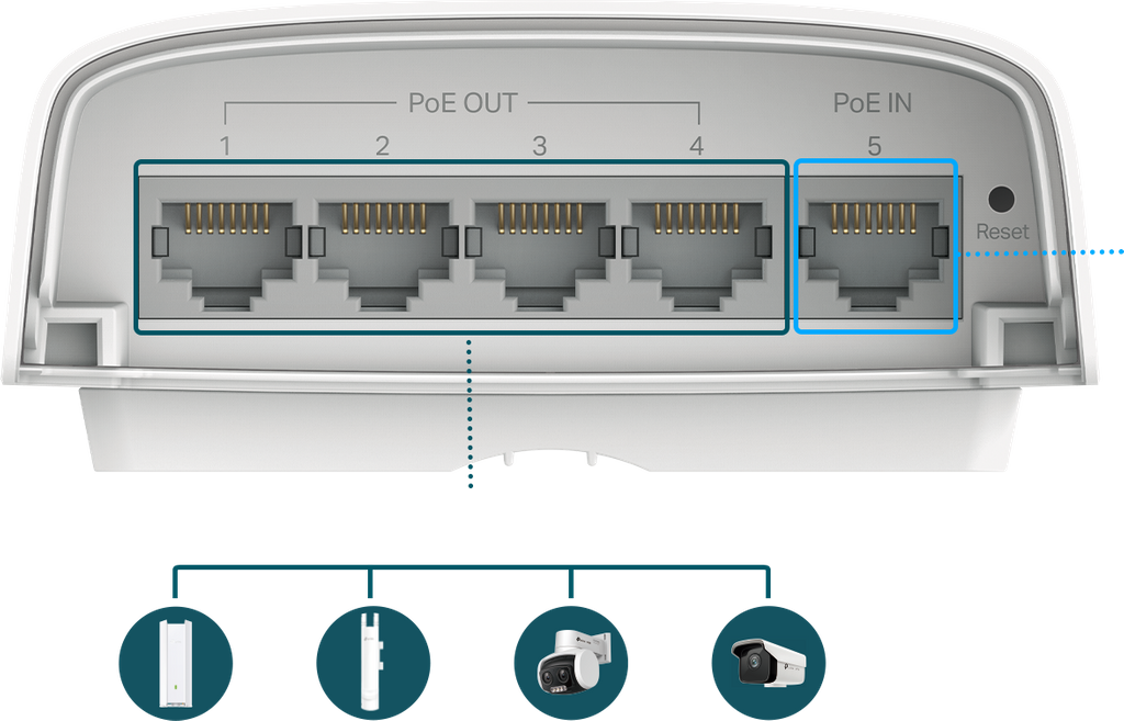 Switch TP-Link SG2005P-PD (Outdoor) (PoE-In)