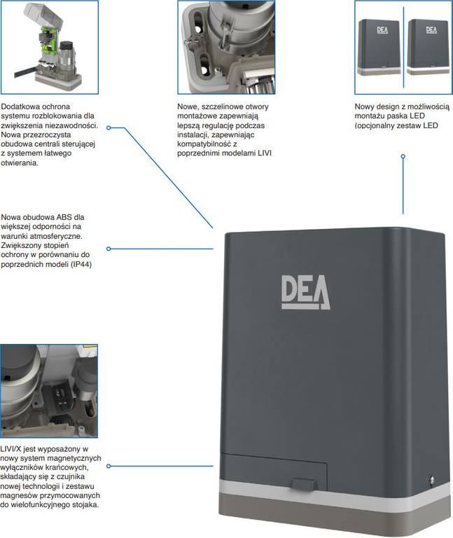 DEA KIT LIVI 9X/M für Schiebetore bis zu 900kg (Foto. rotierend)