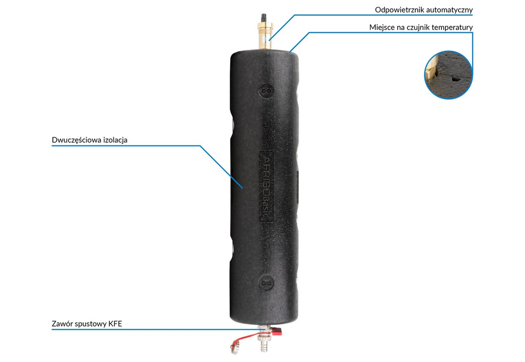 Insulated hydraulic coupling BLH 850 with manifold 70 kW 6x GW G 1 inch 2x GW G 1/2 inch vent automatic drain valve