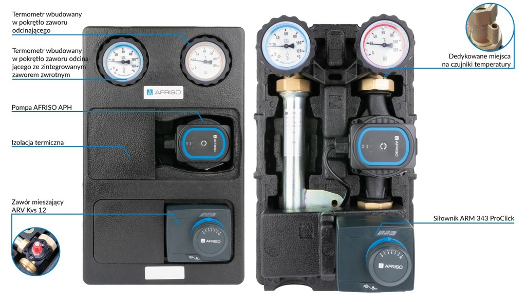 Gruppo pompa PrimoTherm K 180-2 DN25 AP 3-WM-SM, pompa AFRISO APH 25-7/180, valvola miscelatrice ARV Kvs 12, attuatore ARM 343 ProClick