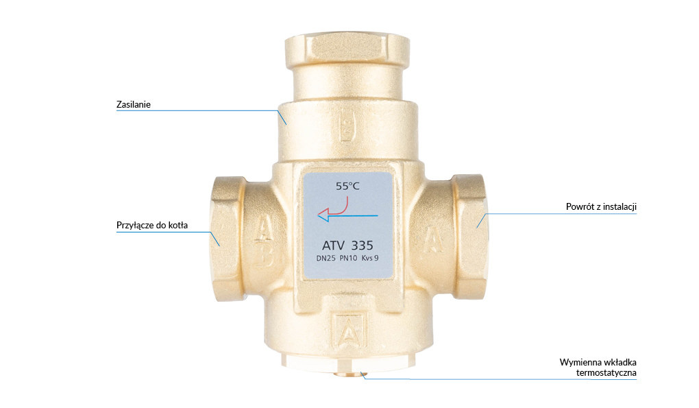 Afriso ATV 335 DN25 Rp1 kvs9 55°C